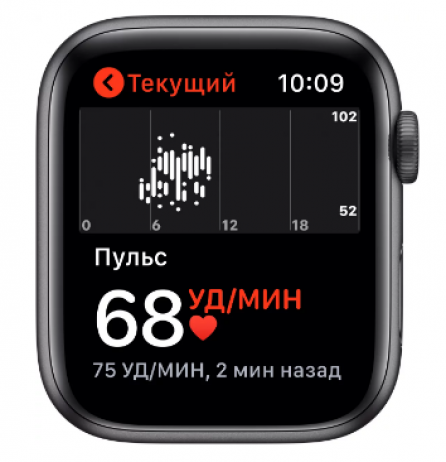 Watch Apple Watch Series 5 44mm